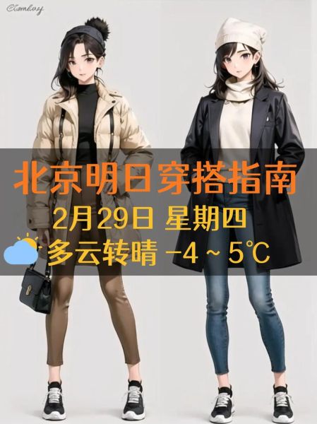 北京明天天气怎么样_北京明天需要穿什么衣服-第1张图片-俊逸知识馆