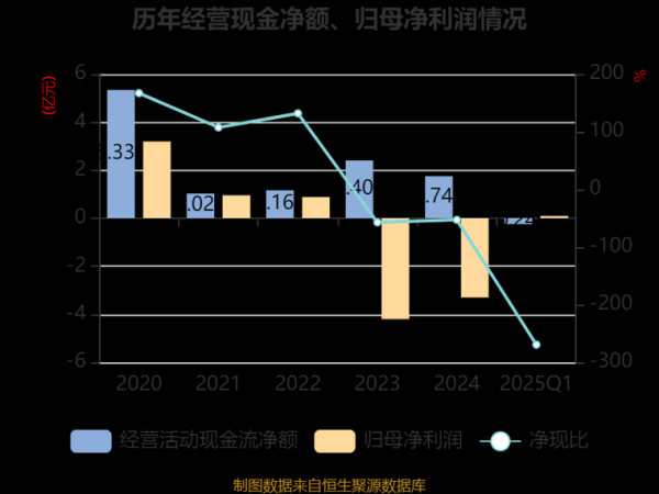海翔药业股票怎么样_海翔药业未来走势分析-第3张图片-俊逸知识馆 海翔药业股票怎么样_海翔药业未来走势分析-第3张图片-俊逸知识馆