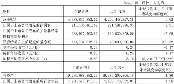 凌云股票怎么样_凌云股票未来走势预测-第3张图片-俊逸知识馆
