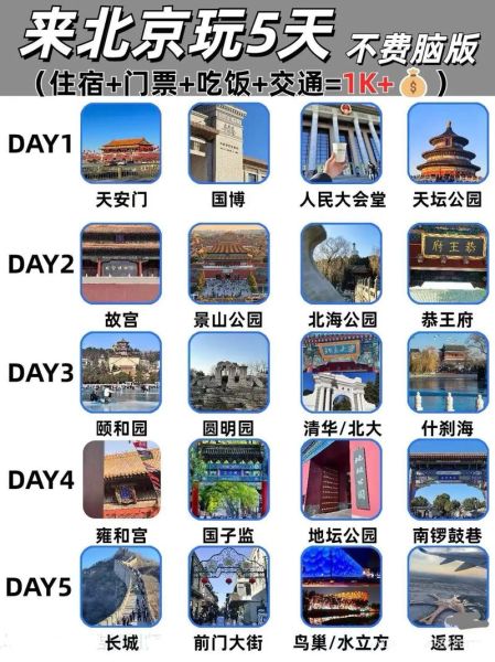 春节去北京旅游合适吗_北京春节旅游攻略-第1张图片-俊逸知识馆 春节去北京旅游合适吗_北京春节旅游攻略-第1张图片-俊逸知识馆