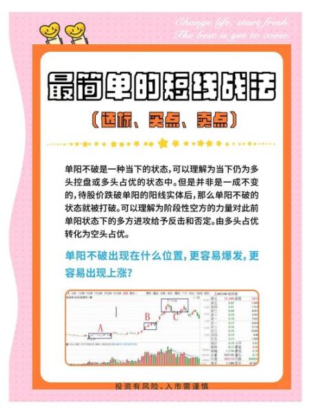 今日股票行情怎么看_如何把握短线机会-第2张图片-俊逸知识馆 今日股票行情怎么看_如何把握短线机会-第2张图片-俊逸知识馆