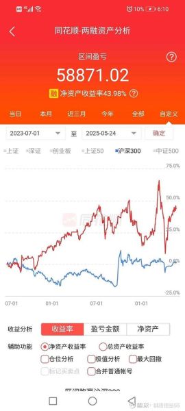 华友钴业股票值得买吗_华友钴业股票未来走势如何-第3张图片-俊逸知识馆 华友钴业股票值得买吗_华友钴业股票未来走势如何-第3张图片-俊逸知识馆