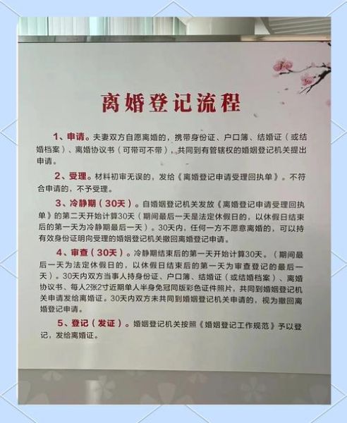 朝阳区民政局在哪_朝阳区民政局上班时间-第3张图片-俊逸知识馆