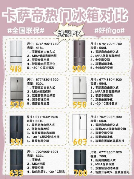 卡莎蒂冰箱质量怎么样_卡莎蒂冰箱值得买吗-第1张图片-俊逸知识馆 卡莎蒂冰箱质量怎么样_卡莎蒂冰箱值得买吗-第1张图片-俊逸知识馆