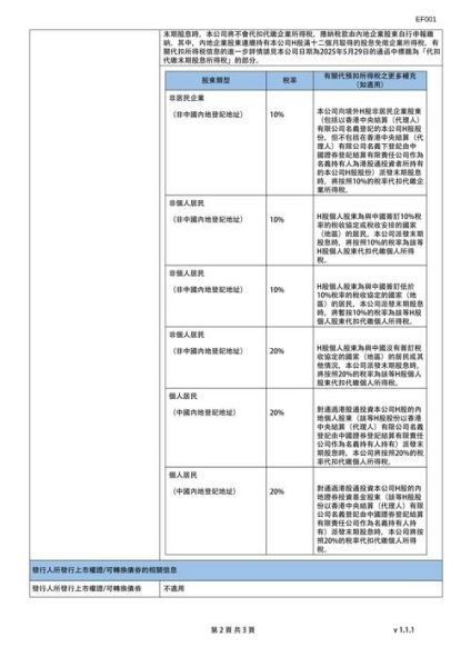 中国财险股票值得长期持有吗_中国财险股票分红怎么样-第1张图片-俊逸知识馆