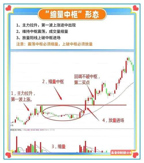 股票配股怎么操作_配股对股价的影响-第2张图片-俊逸知识馆