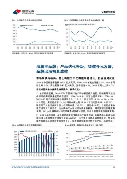 海澜之家股票值得买吗_海澜之家股票走势分析-第1张图片-俊逸知识馆