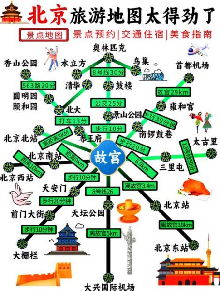北京有几个高铁站_北京高铁站在哪个区-第1张图片-俊逸知识馆 北京有几个高铁站_北京高铁站在哪个区-第1张图片-俊逸知识馆