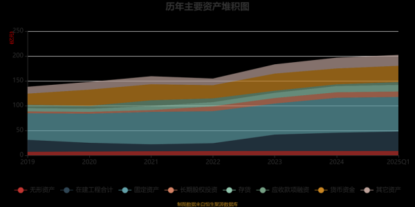 天原股份股票值得买吗_天原股份未来走势如何-第1张图片-俊逸知识馆