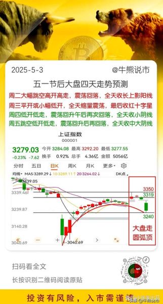 天原股份股票值得买吗_天原股份未来走势如何-第2张图片-俊逸知识馆