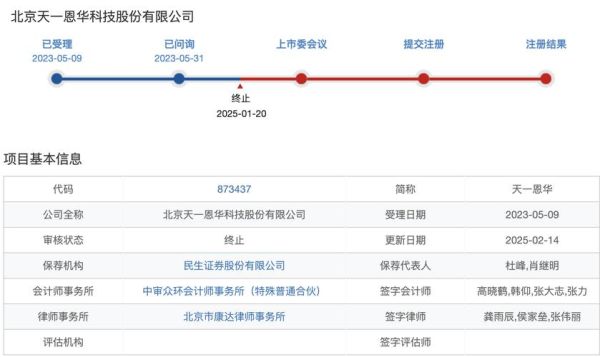 新晨科技股票怎么样_值得长期持有吗-第1张图片-俊逸知识馆 新晨科技股票怎么样_值得长期持有吗-第1张图片-俊逸知识馆
