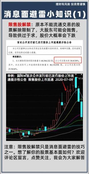 股票解禁是什么意思_解禁后股价会跌吗-第1张图片-俊逸知识馆