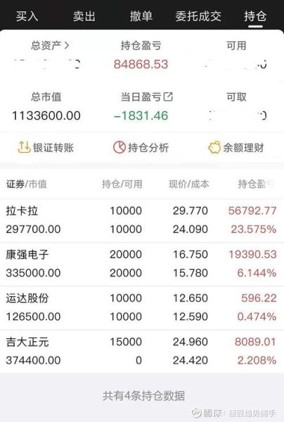 康强电子股票值得买吗_康强电子股票未来走势如何-第1张图片-俊逸知识馆