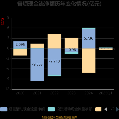 海德股份股票股吧_海德股份还能买吗-第3张图片-俊逸知识馆