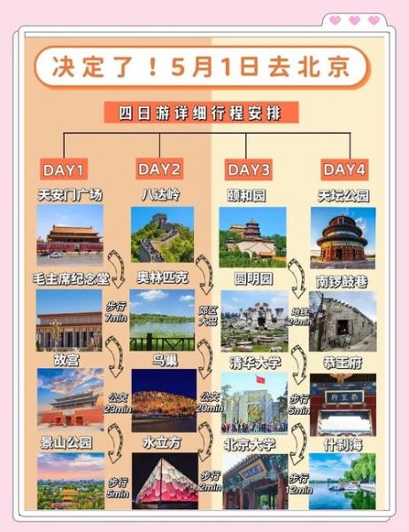 五一北京旅游攻略_北京五一去哪玩人少-第1张图片-俊逸知识馆 五一北京旅游攻略_北京五一去哪玩人少-第1张图片-俊逸知识馆