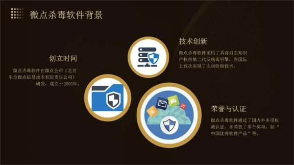 微点怎么样_微点防病毒软件好用吗-第1张图片-俊逸知识馆