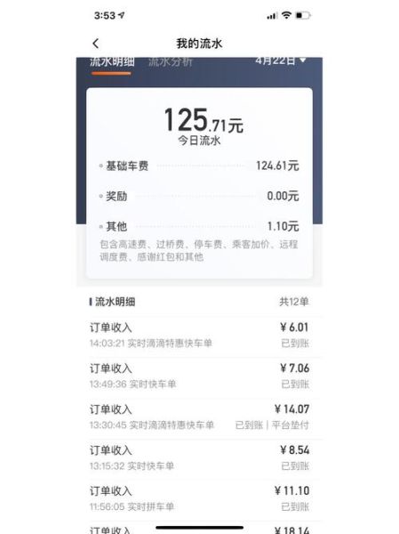 做滴滴代驾怎么样_滴滴代驾司机真实收入-第1张图片-俊逸知识馆 做滴滴代驾怎么样_滴滴代驾司机真实收入-第1张图片-俊逸知识馆