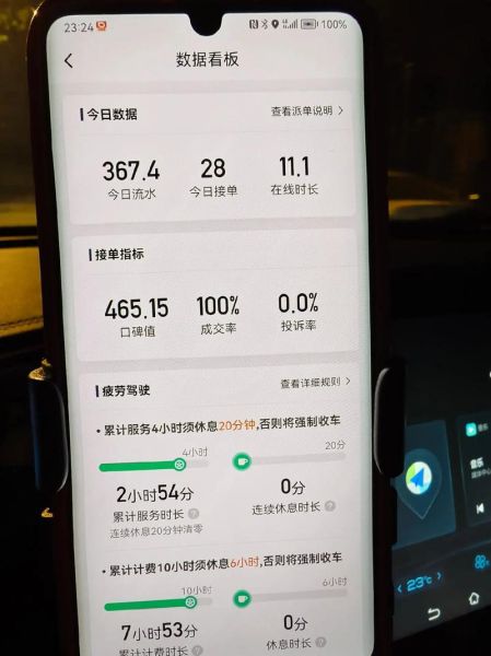 做滴滴代驾怎么样_滴滴代驾司机真实收入-第3张图片-俊逸知识馆 做滴滴代驾怎么样_滴滴代驾司机真实收入-第3张图片-俊逸知识馆
