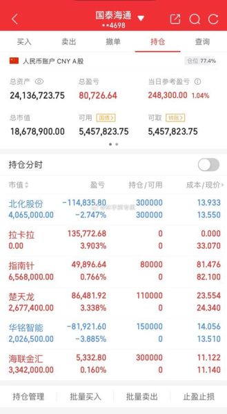 海联金汇股票值得买吗_最新走势分析-第2张图片-俊逸知识馆