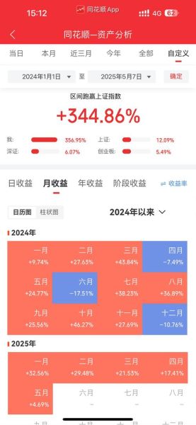 海联金汇股票值得买吗_最新走势分析-第1张图片-俊逸知识馆