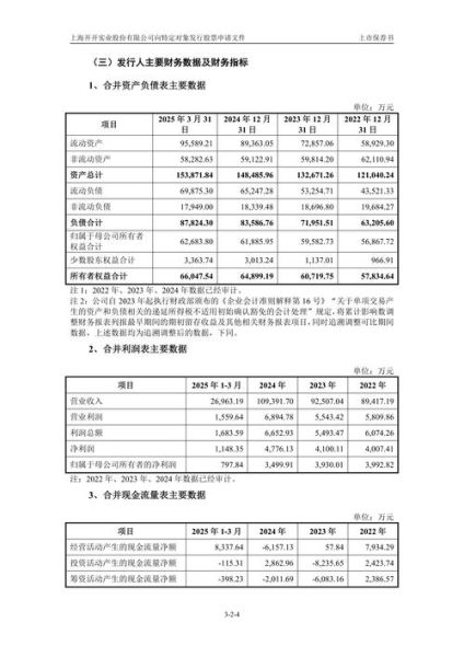 开开实业股票怎么样_开开实业股票值得买吗-第1张图片-俊逸知识馆