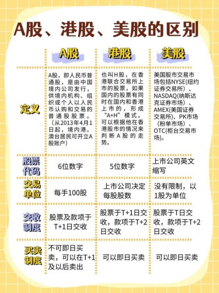 股票分几种_普通股和优先股区别-第2张图片-俊逸知识馆