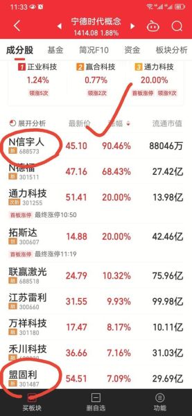 开开实业股票怎么样_开开实业股票值得买吗-第2张图片-俊逸知识馆