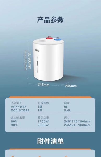 海尔小厨宝怎么样_海尔小厨宝好用吗-第1张图片-俊逸知识馆 海尔小厨宝怎么样_海尔小厨宝好用吗-第1张图片-俊逸知识馆