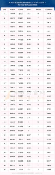 数字货币股票怎么买_数字货币股票有哪些-第1张图片-俊逸知识馆 数字货币股票怎么买_数字货币股票有哪些-第1张图片-俊逸知识馆