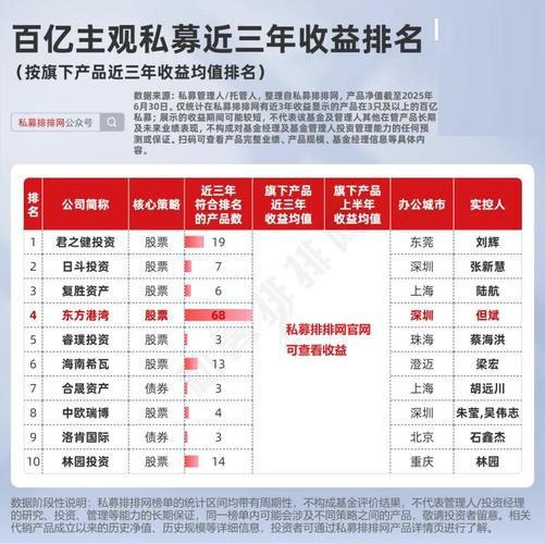 数字货币股票怎么买_数字货币股票有哪些-第3张图片-俊逸知识馆 数字货币股票怎么买_数字货币股票有哪些-第3张图片-俊逸知识馆