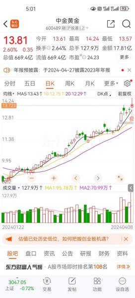中金公司股票怎么样_中金公司股票值得买吗-第1张图片-俊逸知识馆