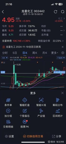 龙星化工股票怎么样_龙星化工股票值得买吗-第1张图片-俊逸知识馆