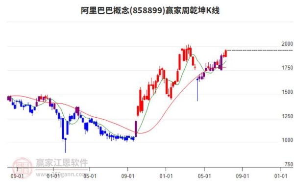 龙星化工股票怎么样_龙星化工股票值得买吗-第3张图片-俊逸知识馆
