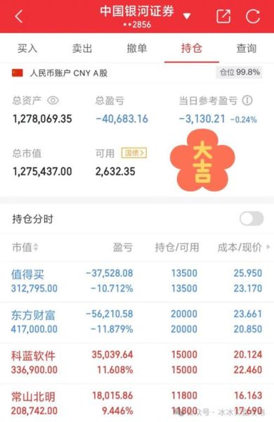 东方财富股票怎么开户_东方财富股票手续费是多少-第2张图片-俊逸知识馆 东方财富股票怎么开户_东方财富股票手续费是多少-第2张图片-俊逸知识馆