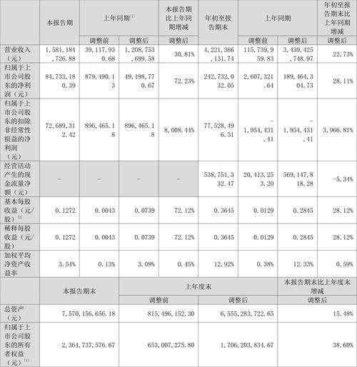 乐凯新材股票值得买吗_乐凯新材股票未来走势-第2张图片-俊逸知识馆