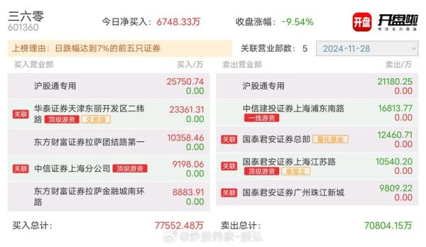 600026股票怎么样_值得长期持有吗-第1张图片-俊逸知识馆