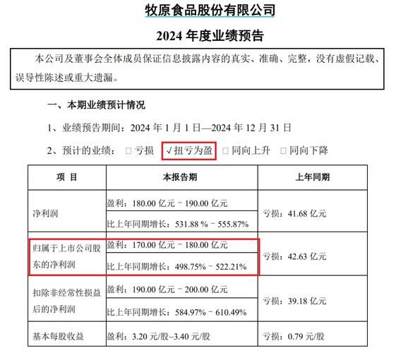 牧高笛股票怎么样_牧高笛股票值得长期持有吗-第3张图片-俊逸知识馆 牧高笛股票怎么样_牧高笛股票值得长期持有吗-第3张图片-俊逸知识馆
