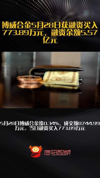 博威合金股票怎么样_博威合金股票值得买吗-第1张图片-俊逸知识馆 博威合金股票怎么样_博威合金股票值得买吗-第1张图片-俊逸知识馆