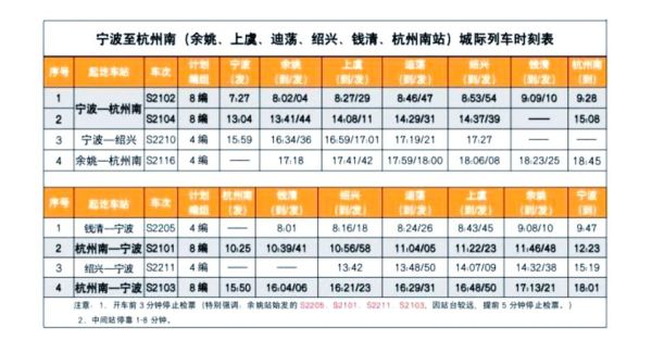 宁波到北京高铁时刻表_宁波到北京高铁多久-第1张图片-俊逸知识馆 宁波到北京高铁时刻表_宁波到北京高铁多久-第1张图片-俊逸知识馆