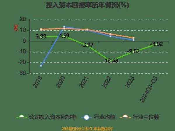 雷科防务股票怎么样_雷科防务未来走势分析-第3张图片-俊逸知识馆