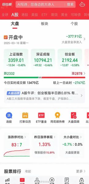 300024机器人股票行情_未来走势如何-第3张图片-俊逸知识馆 300024机器人股票行情_未来走势如何-第3张图片-俊逸知识馆