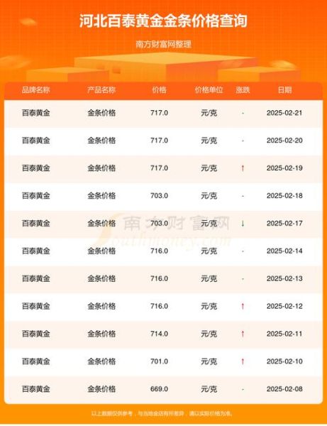 河北钢铁股票今日走势_河北钢铁股票值得买吗-第3张图片-俊逸知识馆