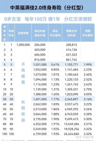 福能股票值得长期持有吗_福能股票分红率是多少-第1张图片-俊逸知识馆 福能股票值得长期持有吗_福能股票分红率是多少-第1张图片-俊逸知识馆