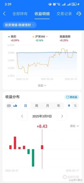 友宝在线股票值得买吗_友宝在线股票未来走势-第3张图片-俊逸知识馆