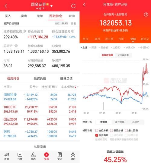 股票历史数据怎么看_如何利用历史数据选股-第2张图片-俊逸知识馆 股票历史数据怎么看_如何利用历史数据选股-第2张图片-俊逸知识馆