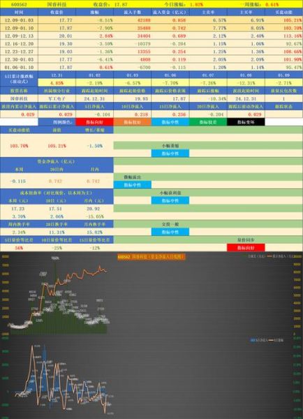 友宝在线股票值得买吗_友宝在线股票未来走势-第1张图片-俊逸知识馆