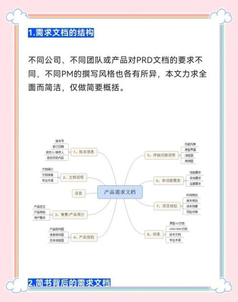 产品经理如何写需求文档_产品经理写需求文档有哪些技巧-第3张图片-俊逸知识馆 产品经理如何写需求文档_产品经理写需求文档有哪些技巧-第3张图片-俊逸知识馆