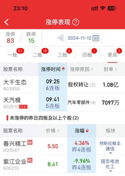 通富微电股票股吧_通富微电值得长期持有吗-第3张图片-俊逸知识馆