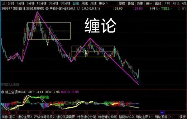 锐捷网络股票值得买吗_锐捷网络股票未来走势-第1张图片-俊逸知识馆