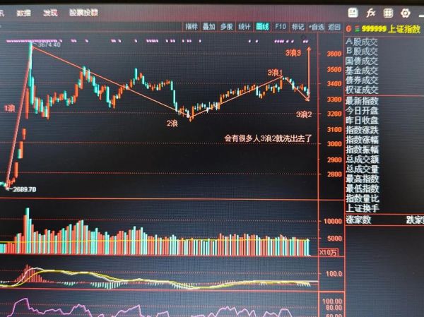 锐捷网络股票值得买吗_锐捷网络股票未来走势-第2张图片-俊逸知识馆